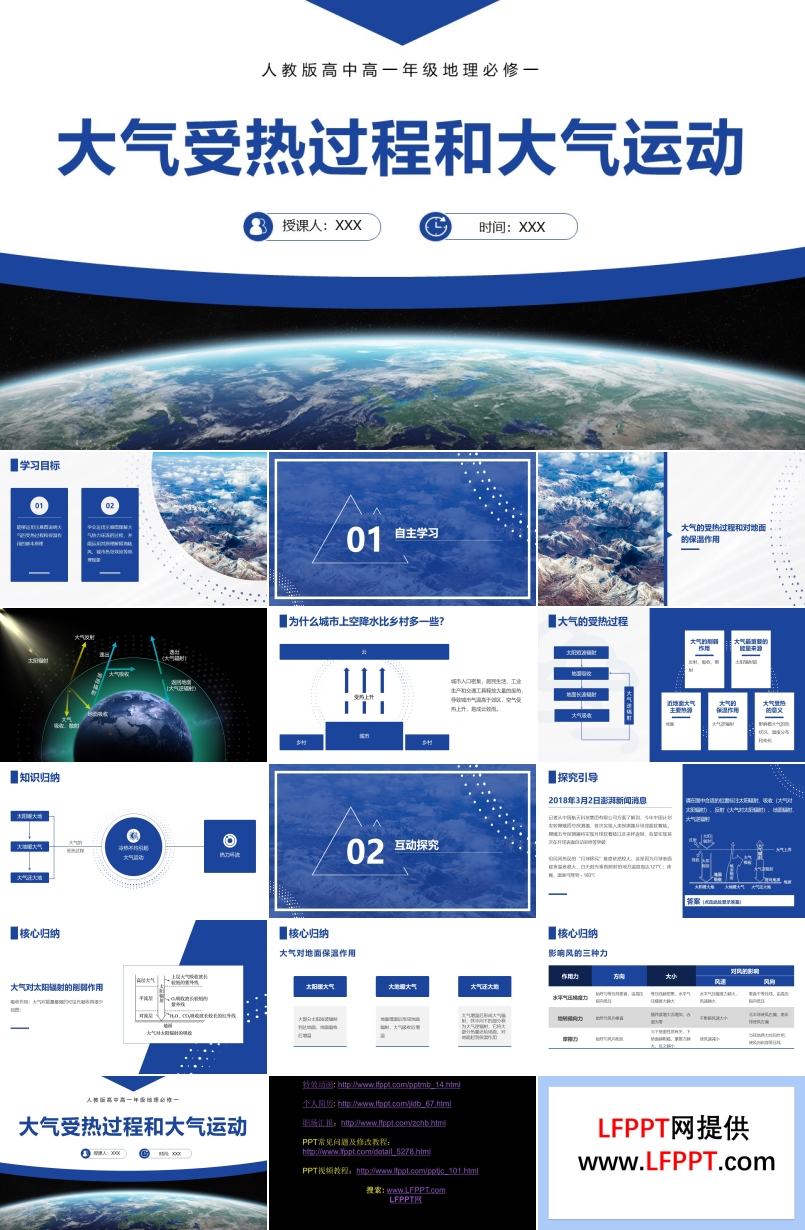人教版高中地理必修一大气受热过程和大气运动课件PPT