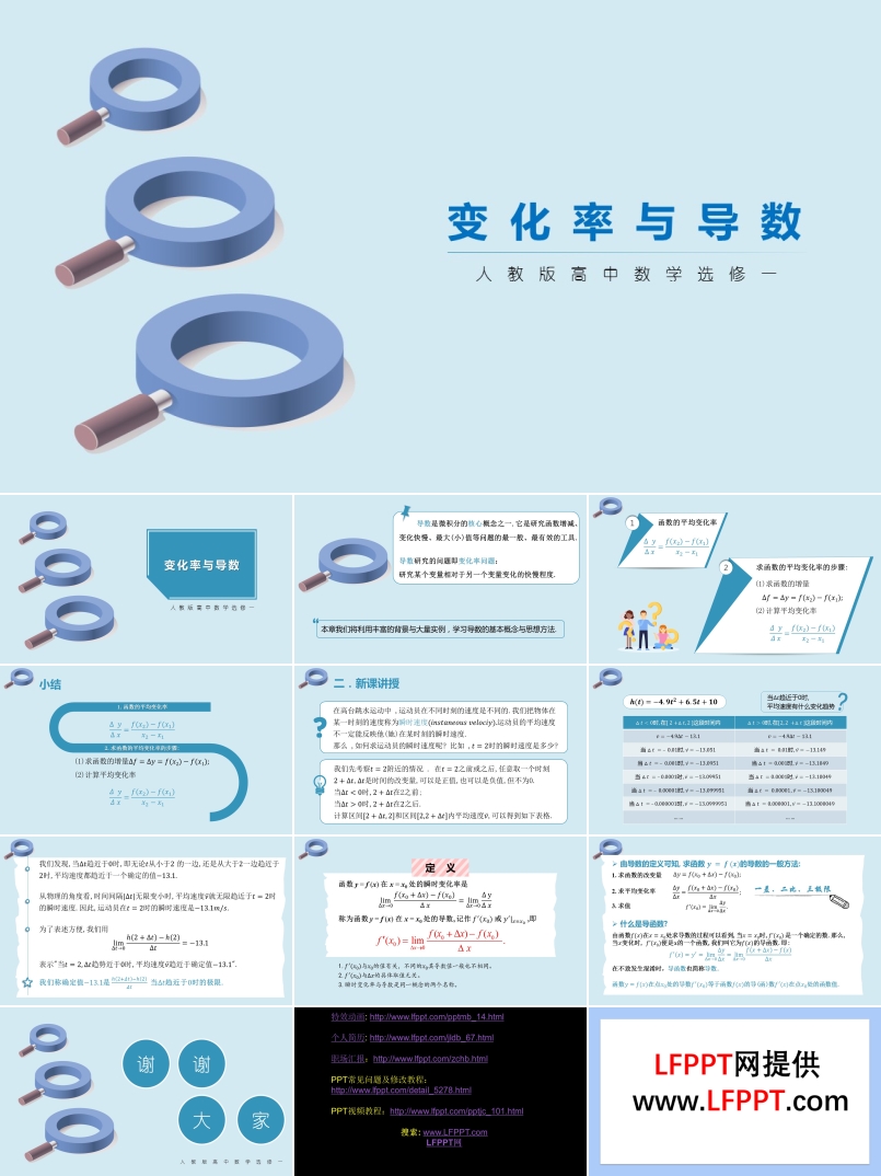 高中数学人教版高二必修《变化率与导数》教育教学课件PPT