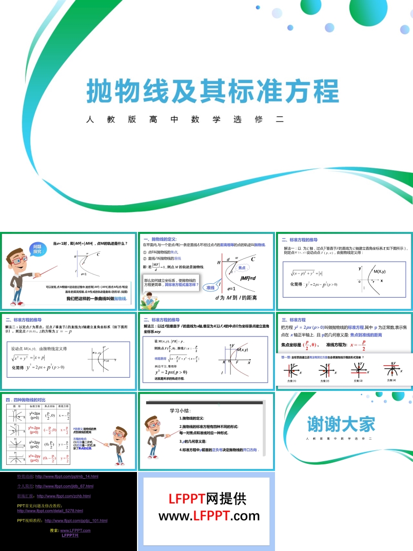 高中数学人教版高二必修《抛物线及其标准方程》教育教学课件PPT