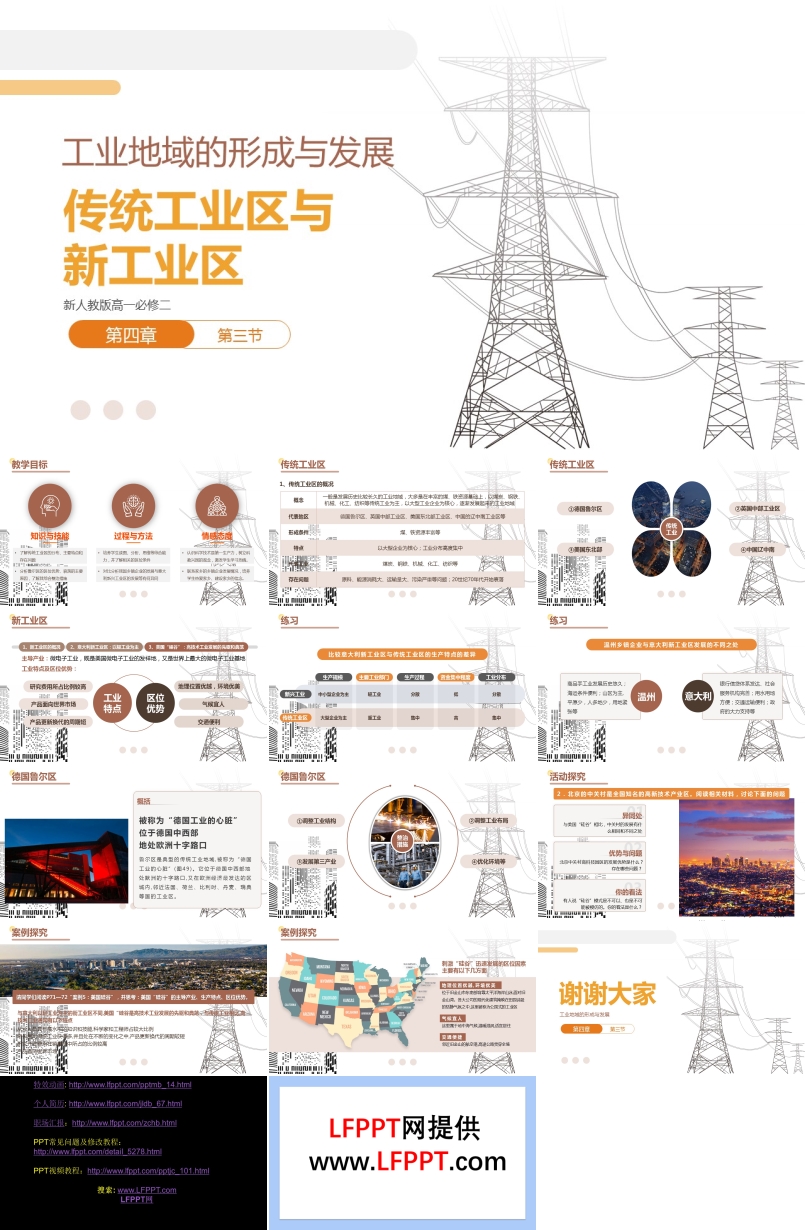 高中地理人教版高一必修二《传统工业区与新工业区》教学课件PPT