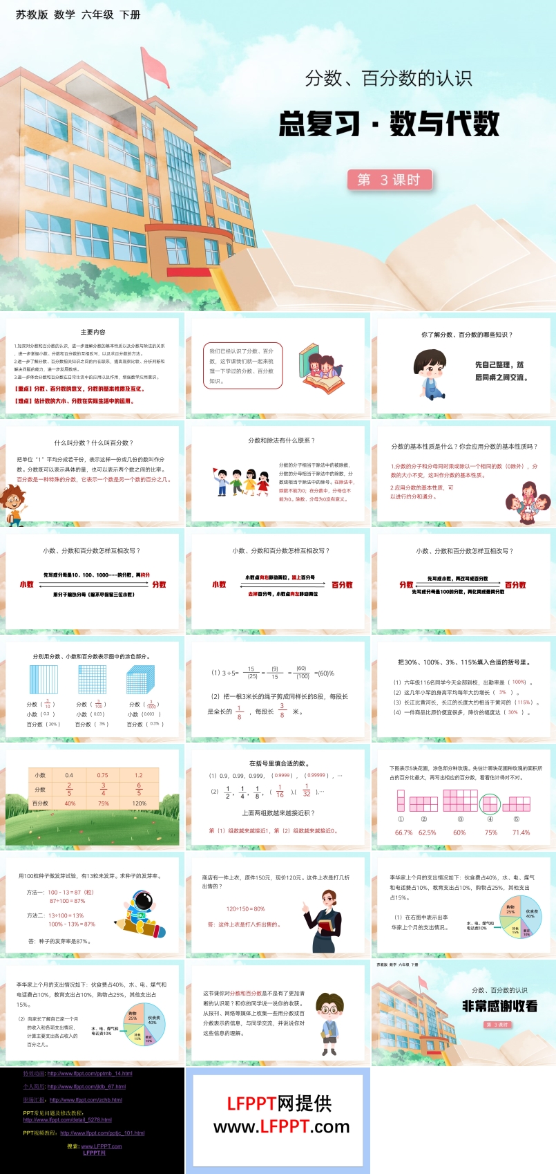 六年级数学下册总复习数与代数PPT课件