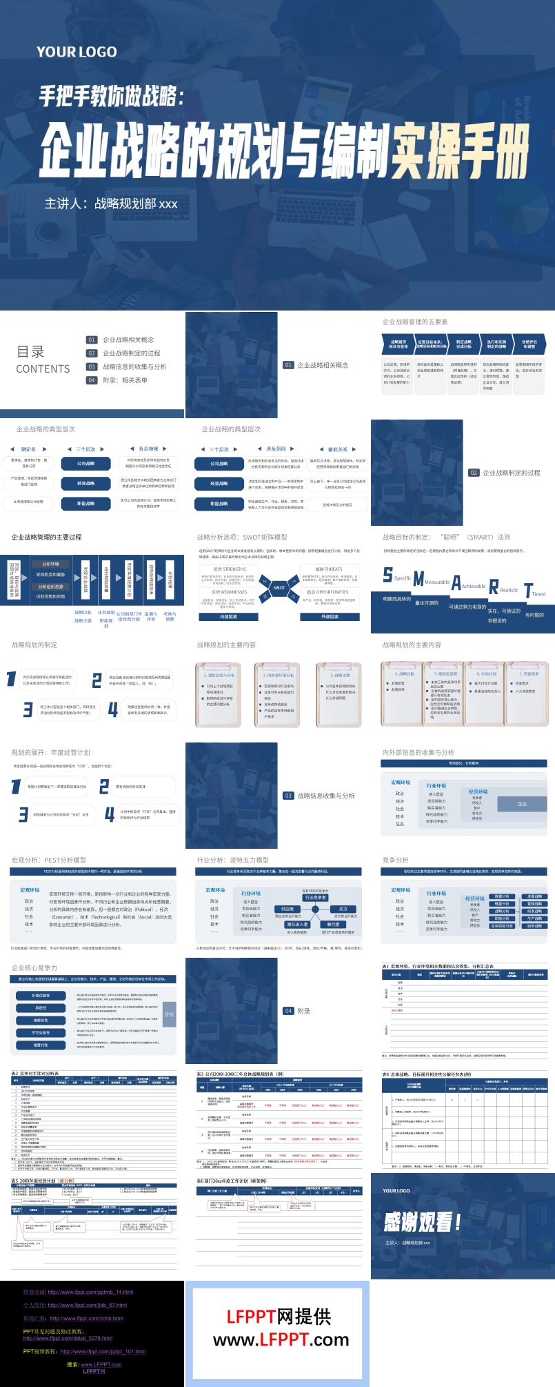 企业战略的规划与编制实操手册培训课件PPT