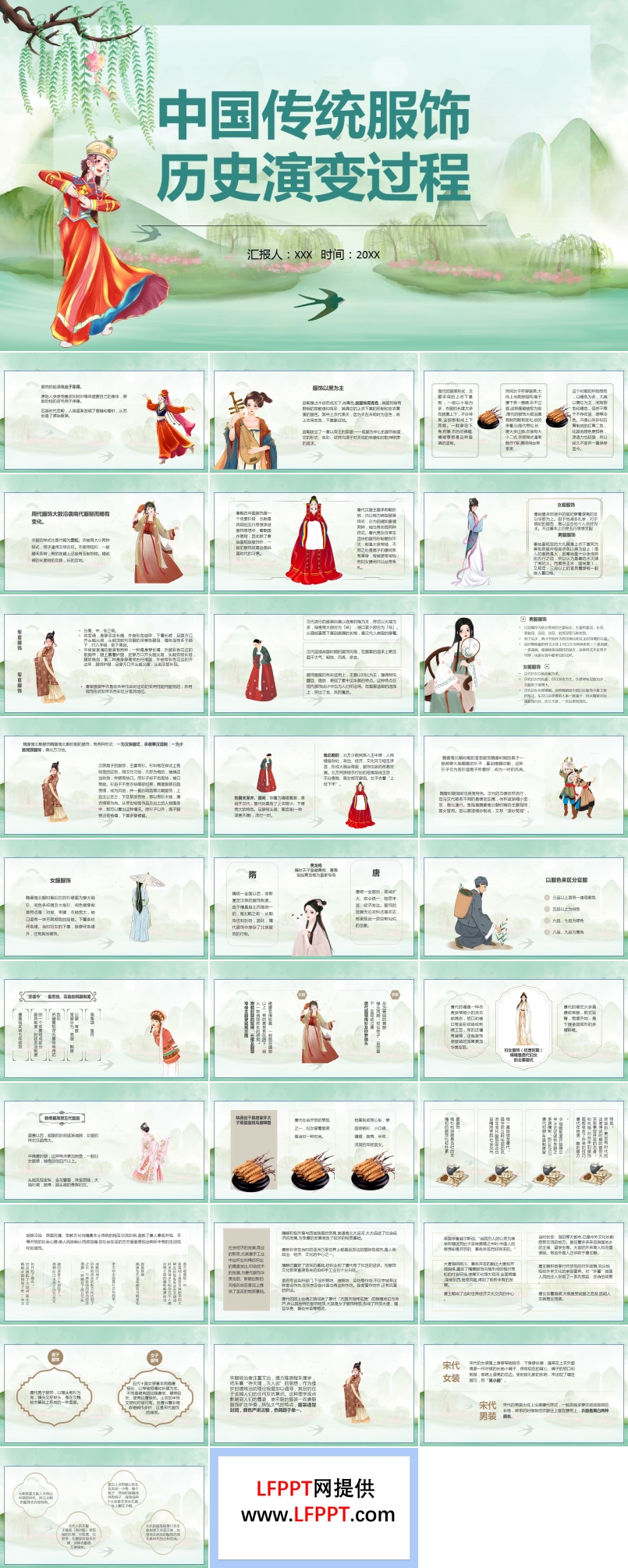 中国传统服饰历史演变过程PPT课件模板