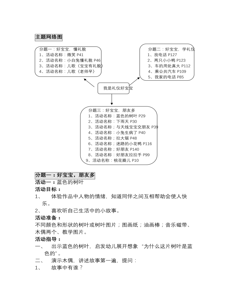 幼儿园礼仪活动教案