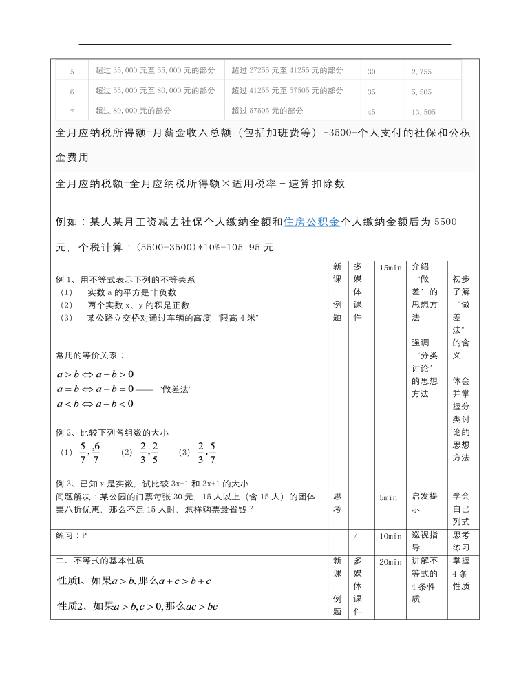 【高教版】中职数学基础模块上册：2.1《不等式的基本性质》教案设计