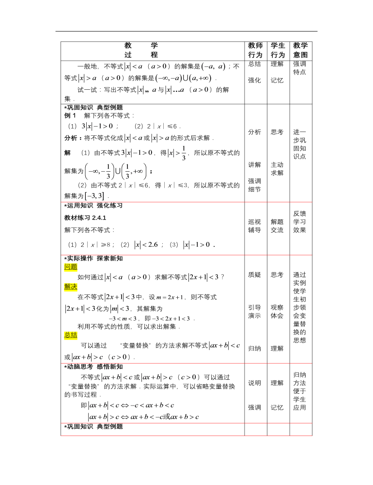 【高教版】中职数学基础模块上册：2.4《含绝对值的不等式》优秀教案