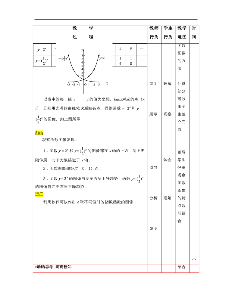 【高教版】中职数学基础模块上册：4.2《指数函数》优秀教案