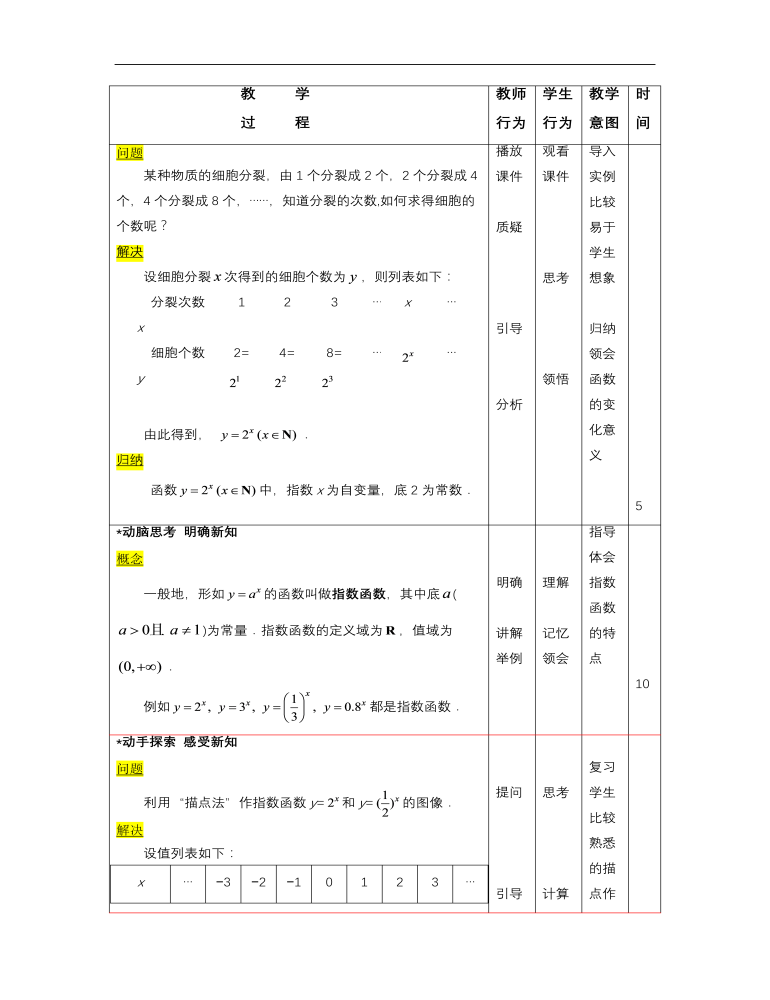 【高教版】中职数学基础模块上册：4.2《指数函数》优秀教案