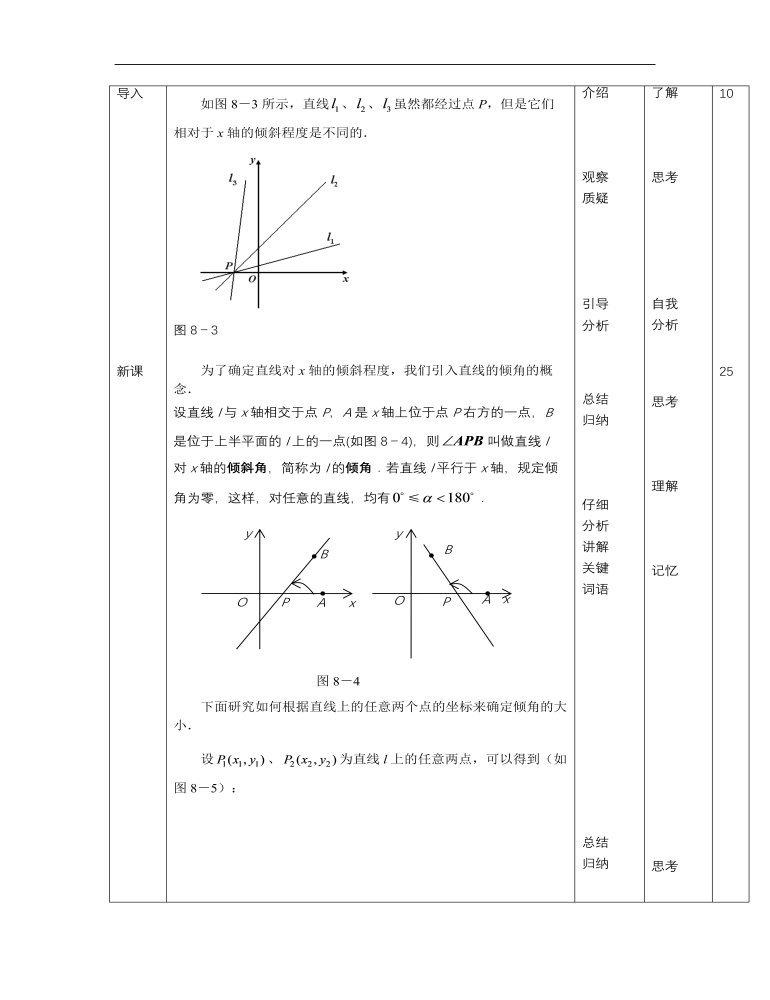 高教版中职数学基础模块下册：8.2《直线的方程》教学设计