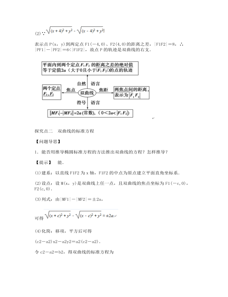 【高教版】中职数学拓展模块：2.2《双曲线》教学设计