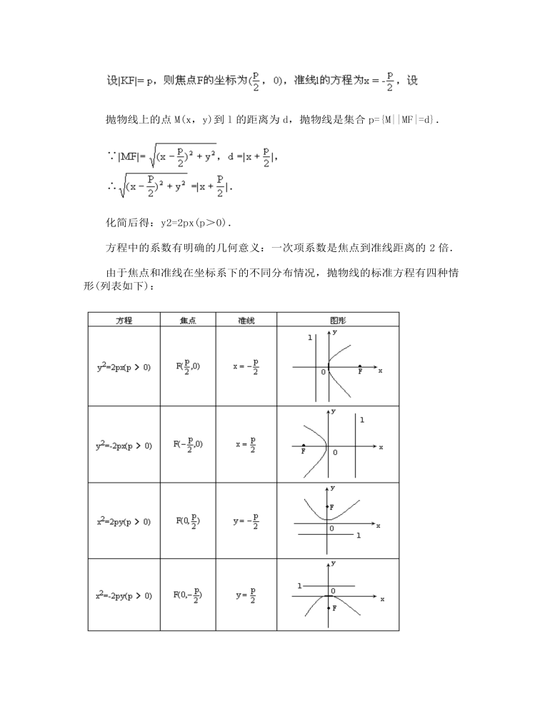 【高教版】中职数学拓展模块：2.3《抛物线》教学设计