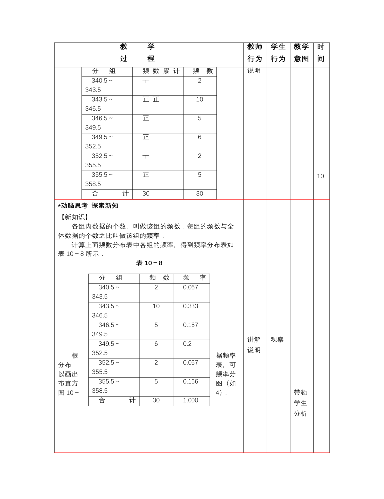 高教版中职数学基础模块下册：10.4《用样本估计总体》教学设计