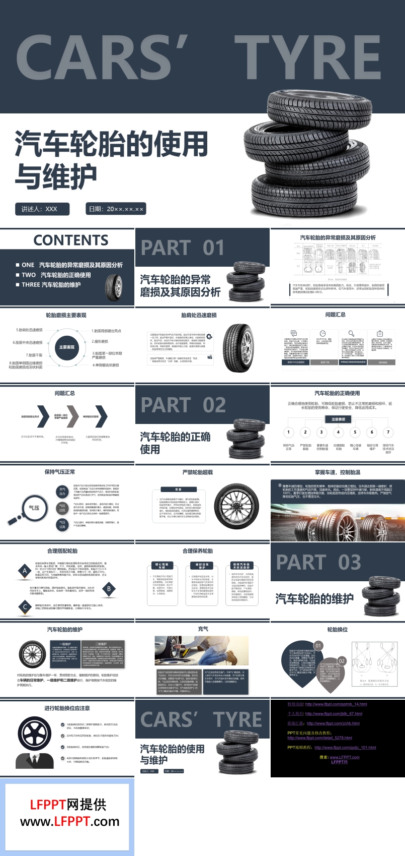 汽车轮胎的使用与维护PPT课件模板