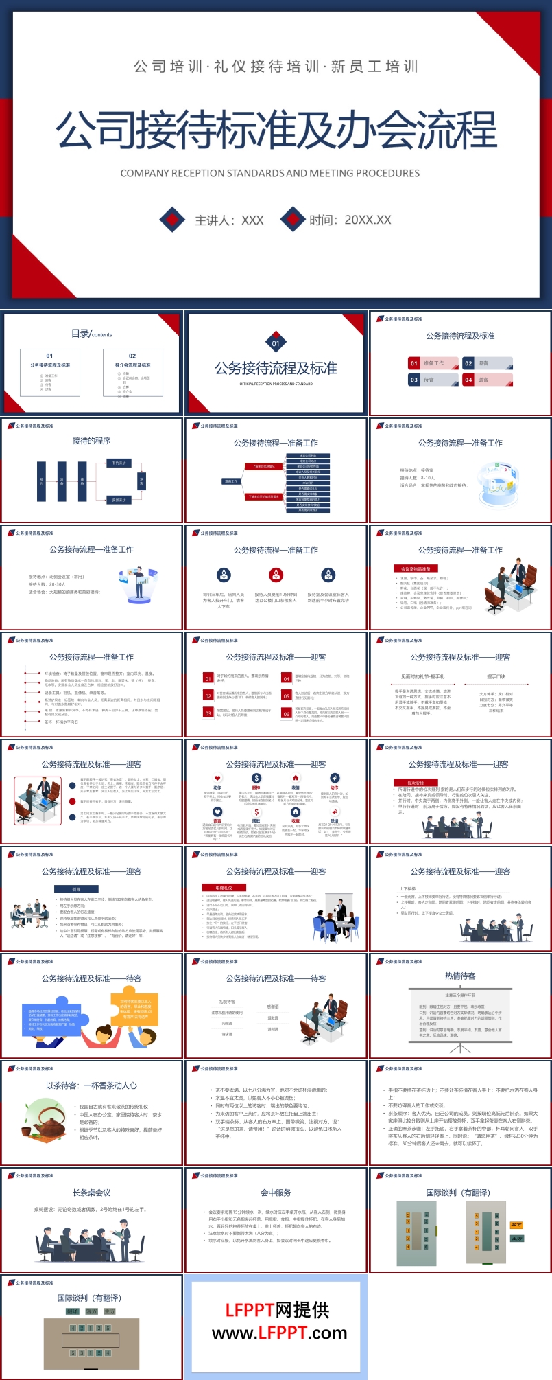 企业培训公司接待标准及办会流程PPT课件接待培训