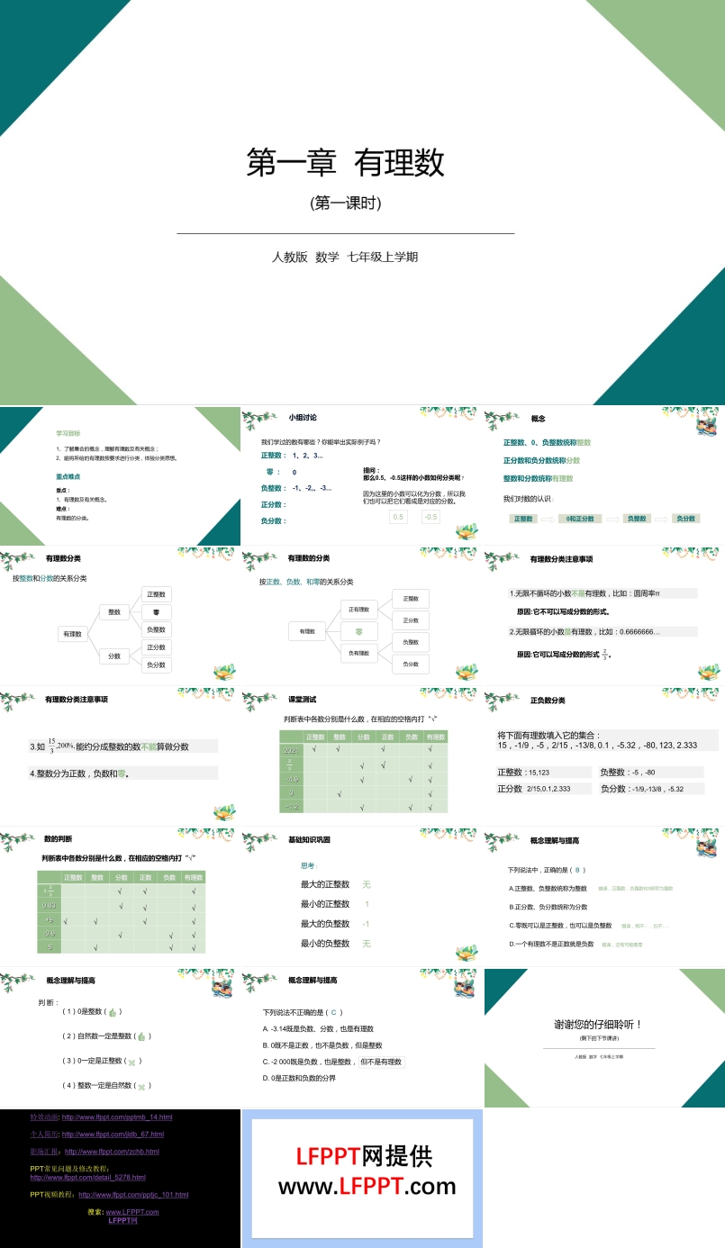 初中数学人教版七年级《有理数》PPT课件模板