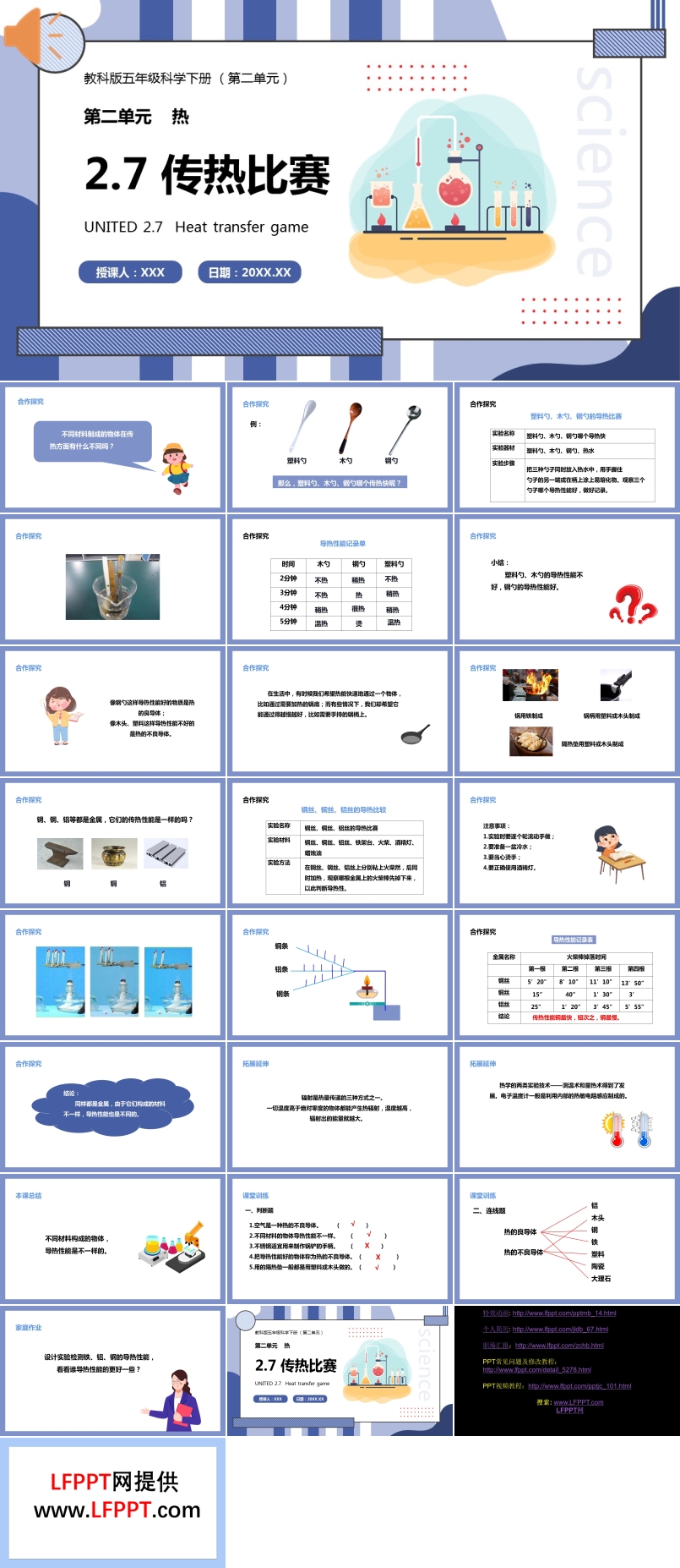 教科版五年级科学下册传热比赛课件PPT模板
