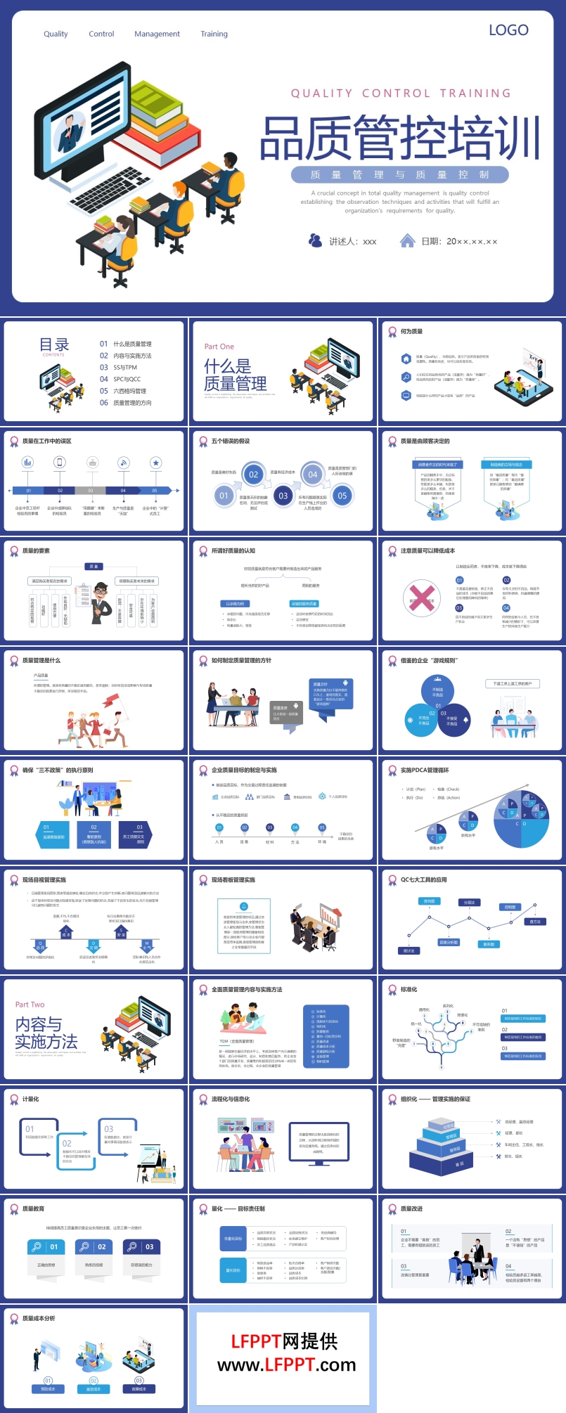 品质管控培训ppt模板免费下载