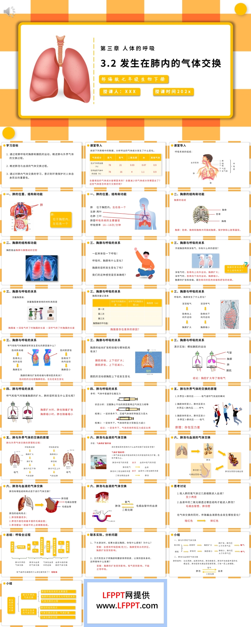 发生在肺内的气体交换课件PPT模板部编版七年级生物下册