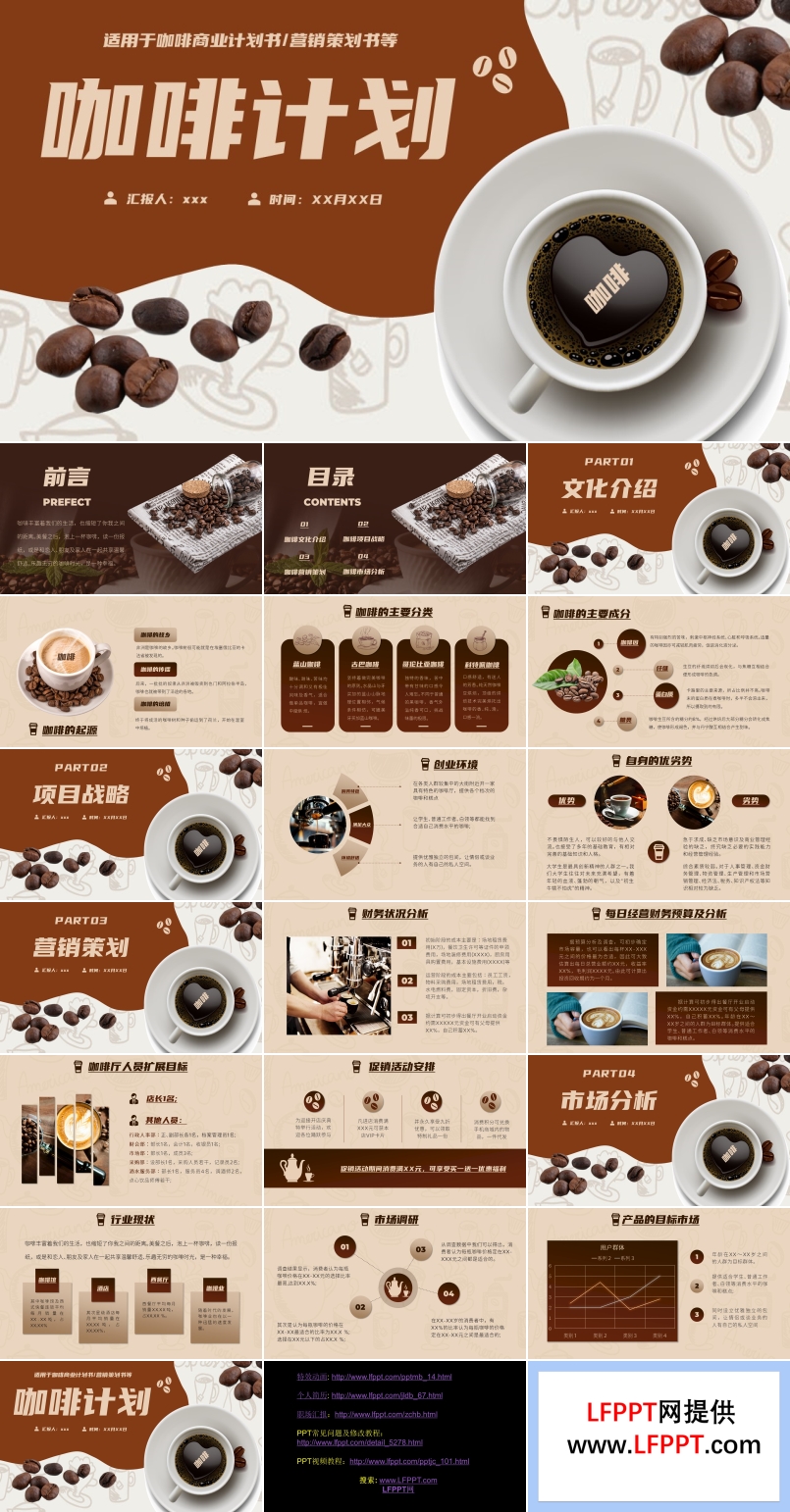 咖啡项目商业营销策划书PPT模板