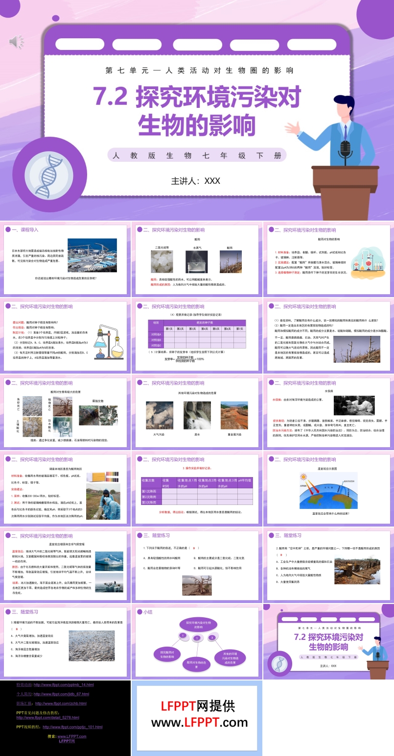 人类活动对生物圈的影响探究环境污染对生物影响课件PPT模板部编版七年级生物下册第七单元
