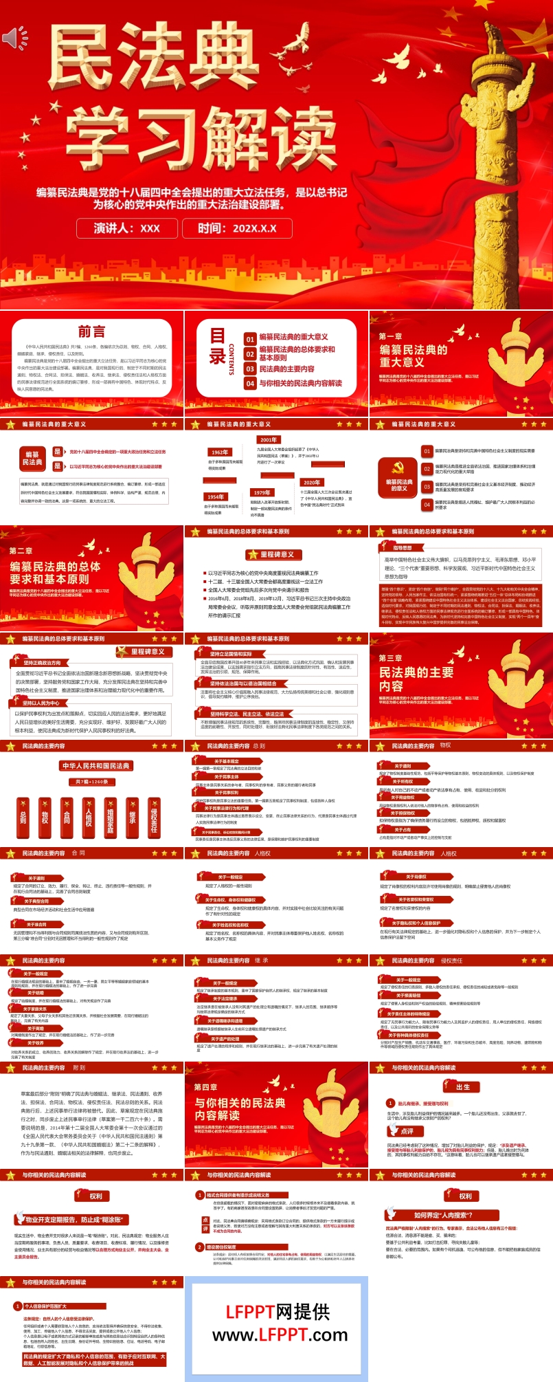 中华人民共和国民法典学习解读PPT课件模板