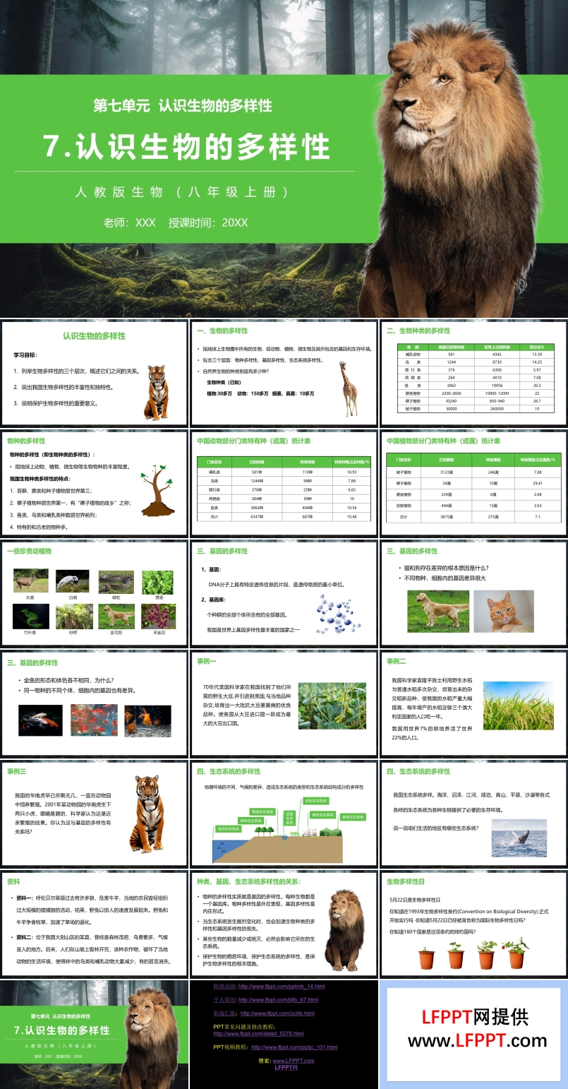 认识生物的多样性课件PPT模板部编版八年级生物上册