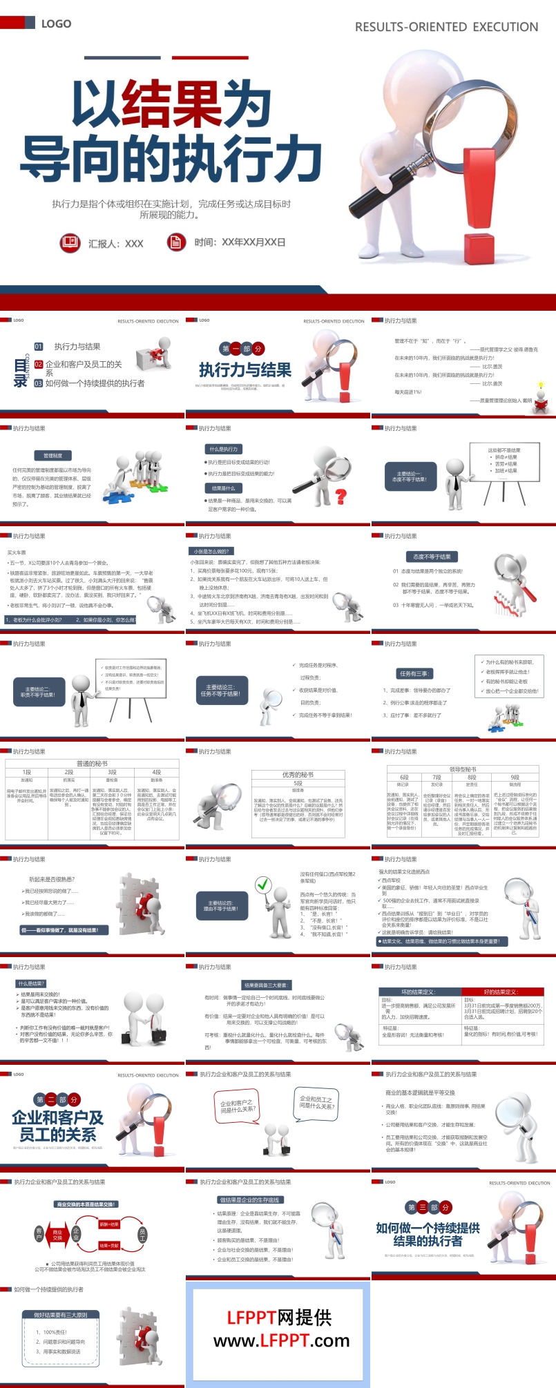 以结果为导向的执行力ppt课件职场培训