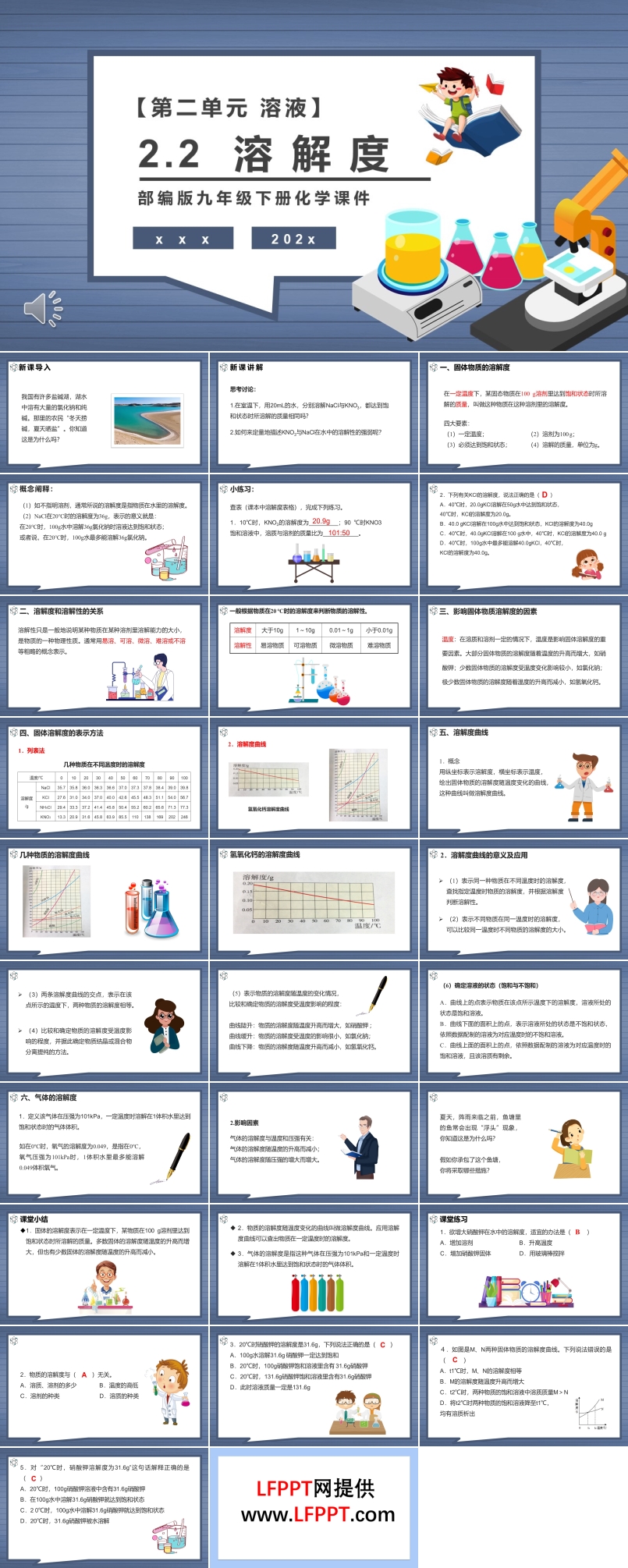 溶解度课件PPT模板部编版九年级化学下册