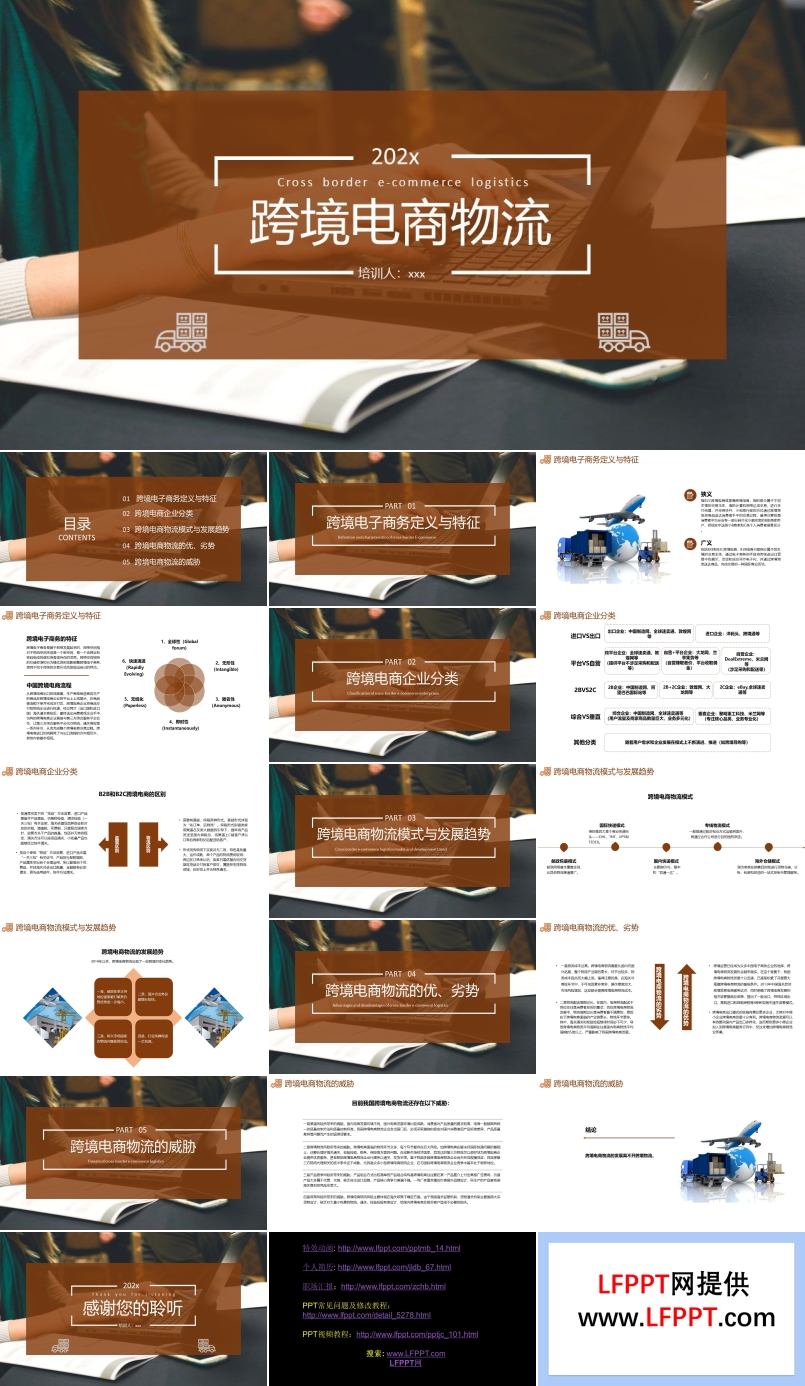 跨境电商物流课件PPT模板