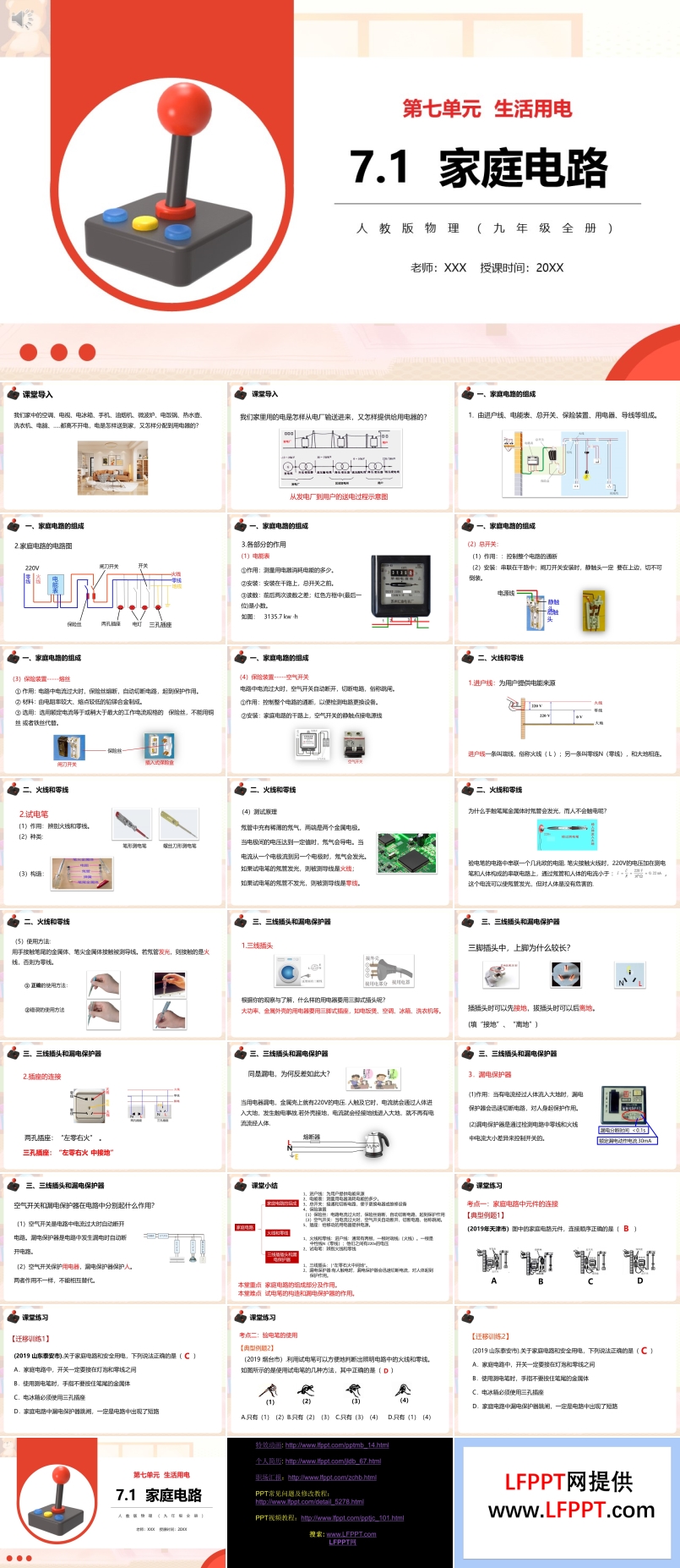 部编版九年级物理全册家庭电路课件PPT模板
