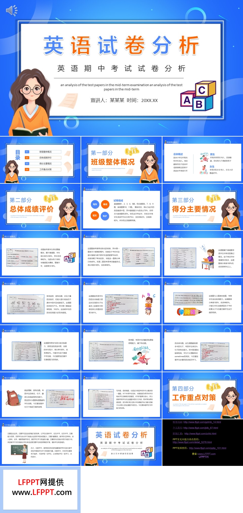 英语期中考试试卷分析动态PPT