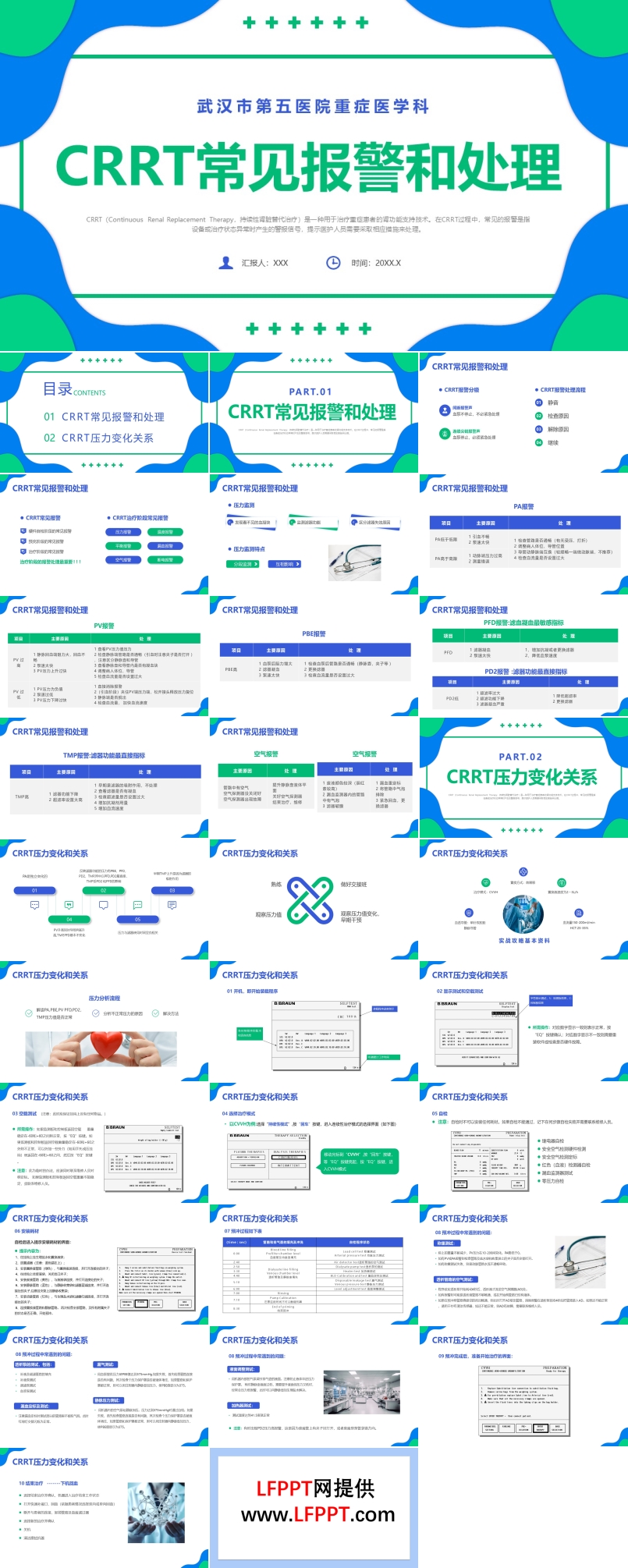 crrt报警及处理培训课件PPT模板