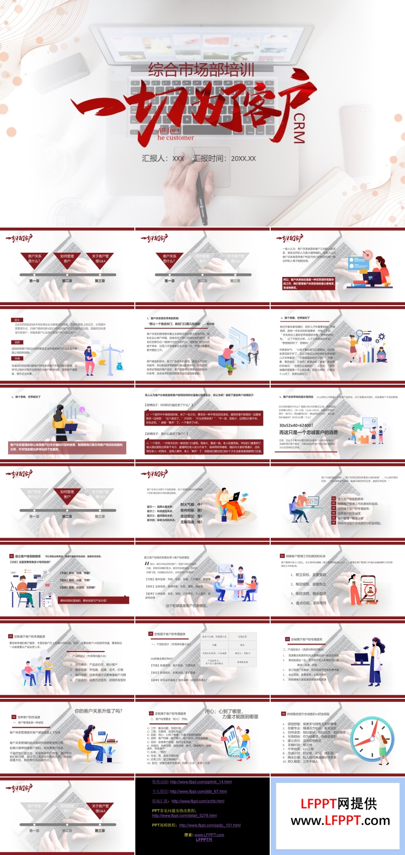 客户关系管理培训课件PPT模板一切为了客户
