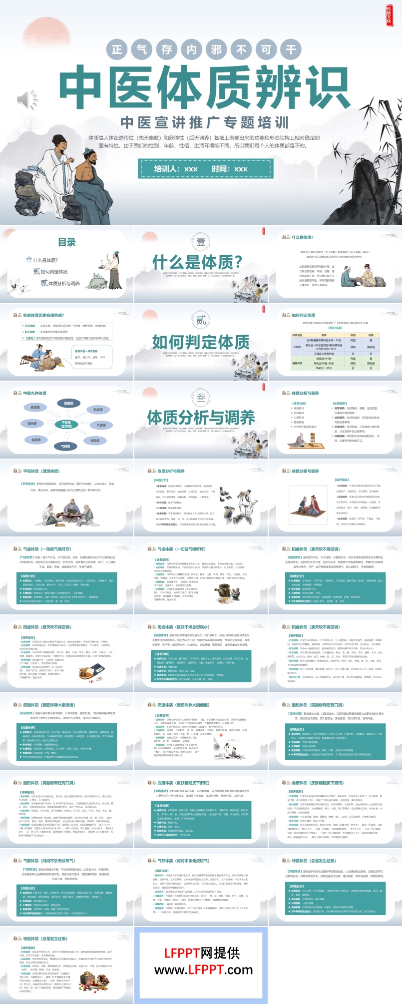 中医体质识别PPT模板