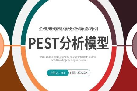 PEST分析模型企业培训课件PPT模板