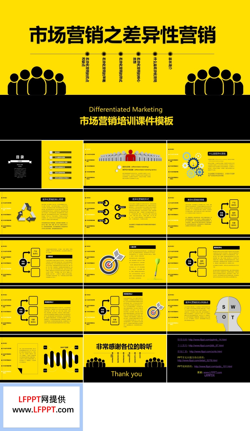 市场营销之差异化营销培训课件PPT