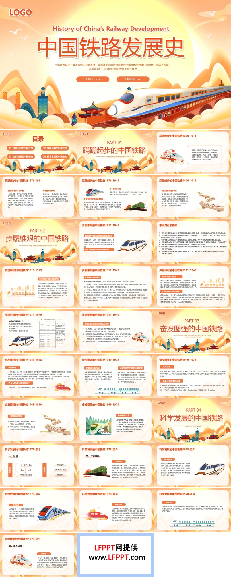 中国铁路发展史PPT动态模板