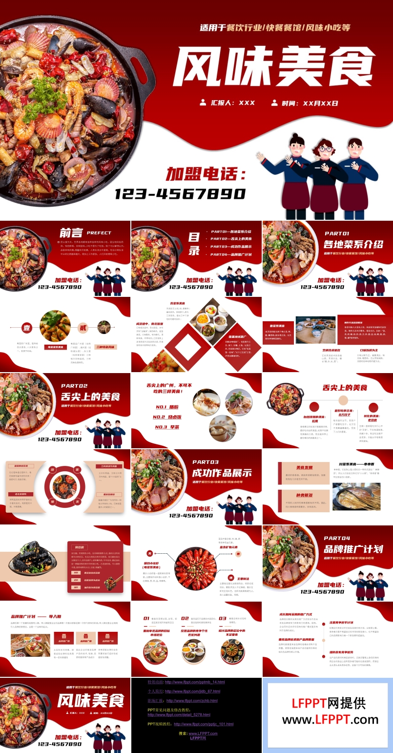 餐饮行业商业计划书模板范文PPT