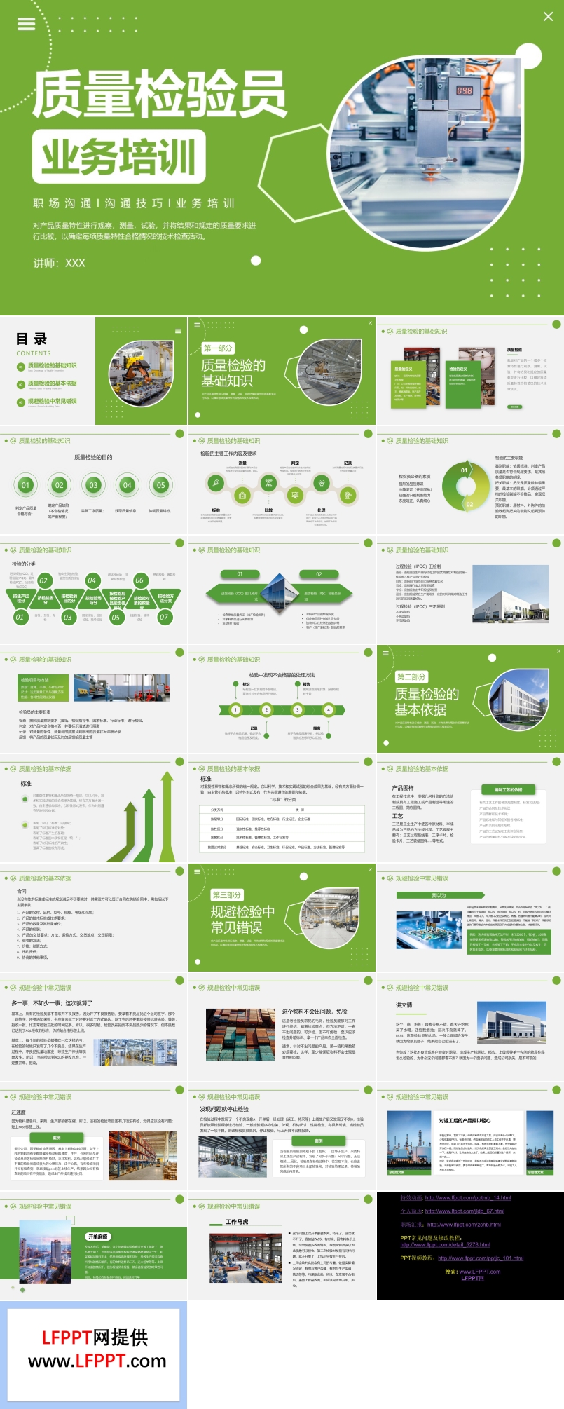 质量检验员业务培训课件PPT