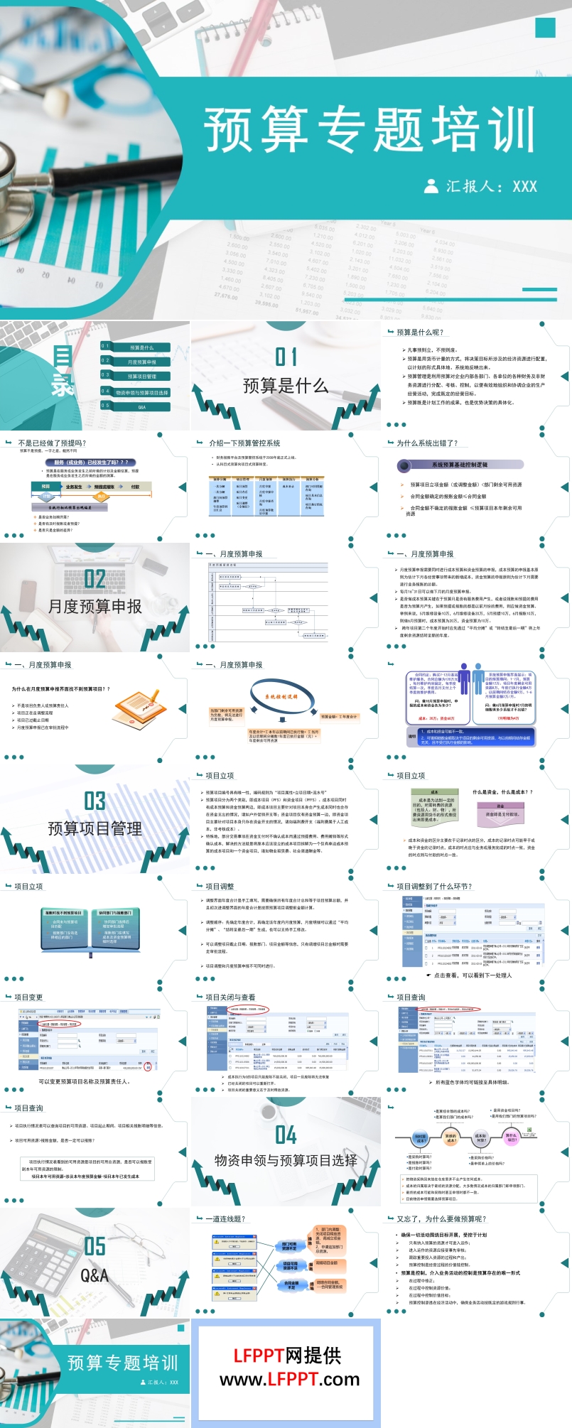 预算专题培训课件PPT