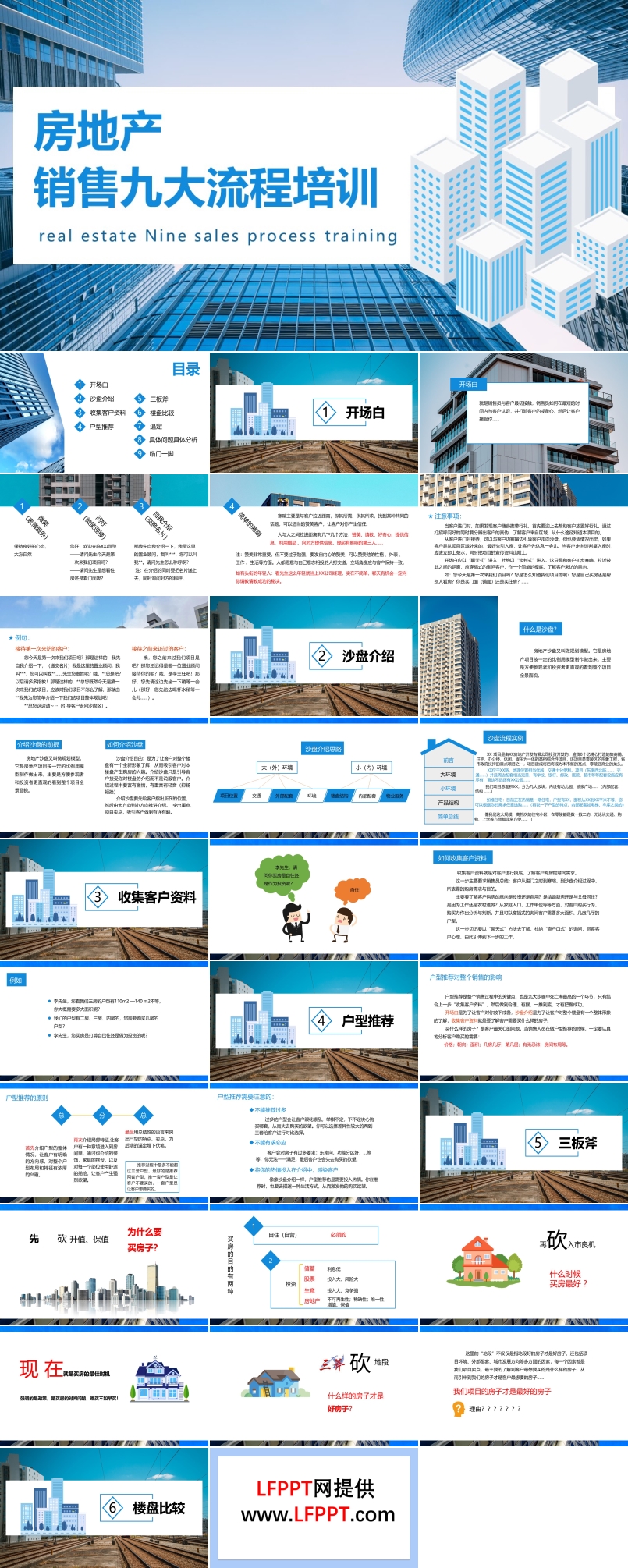 房地产销售九大流程培训课件PPT