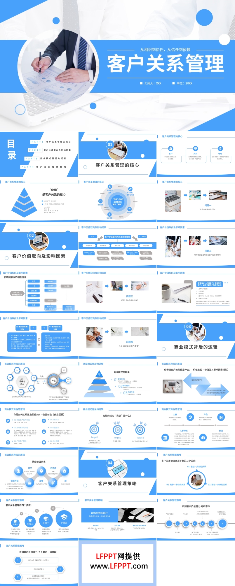 客户关系管理企业管理培训课件PPT