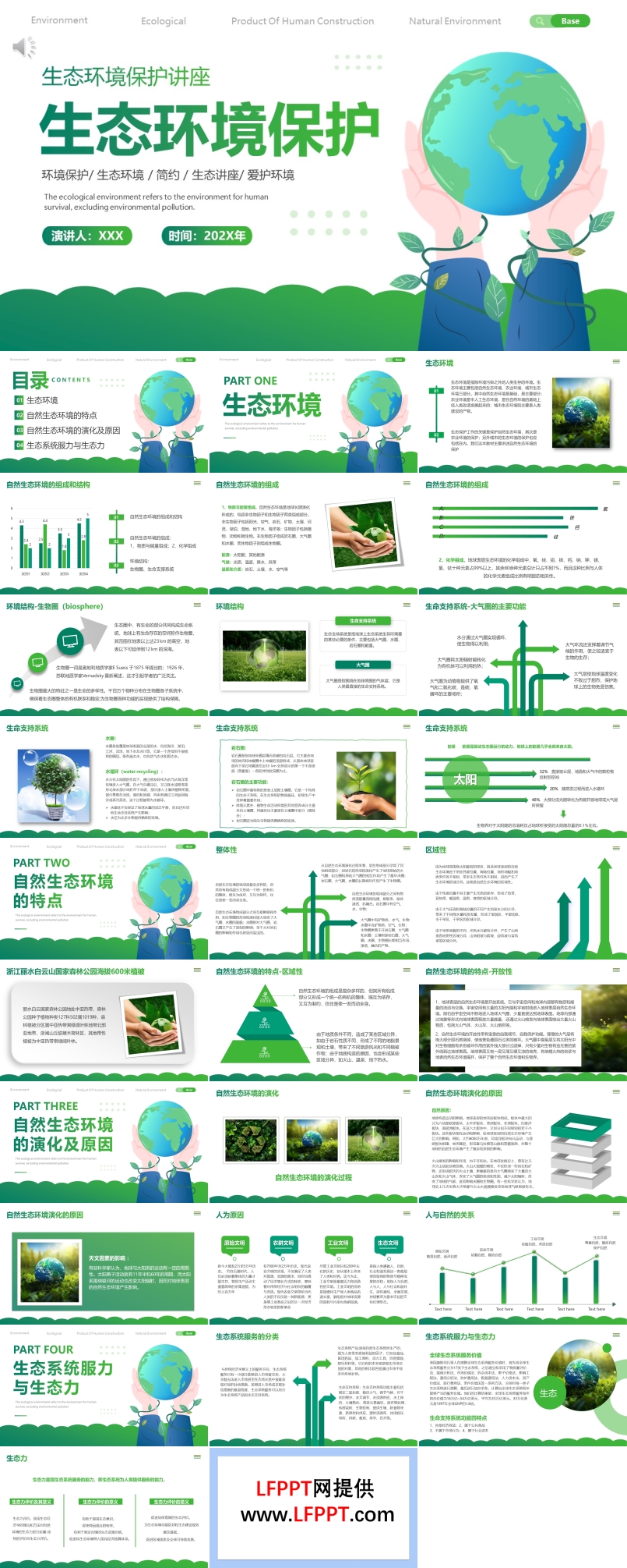 生态环境保护讲座知识课件PPT模板