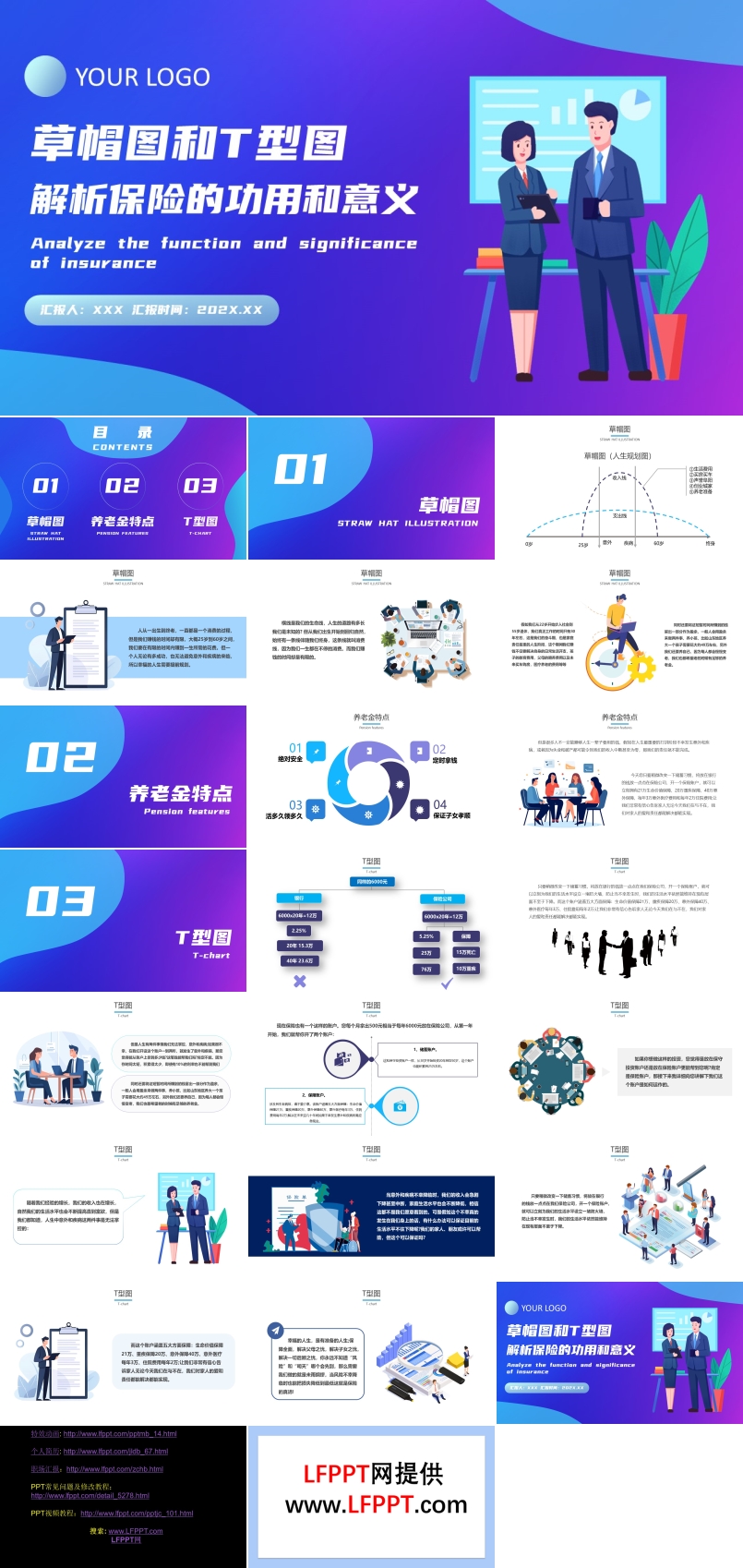 解析保险的功用与意义培训课件草帽图和T型图PPT