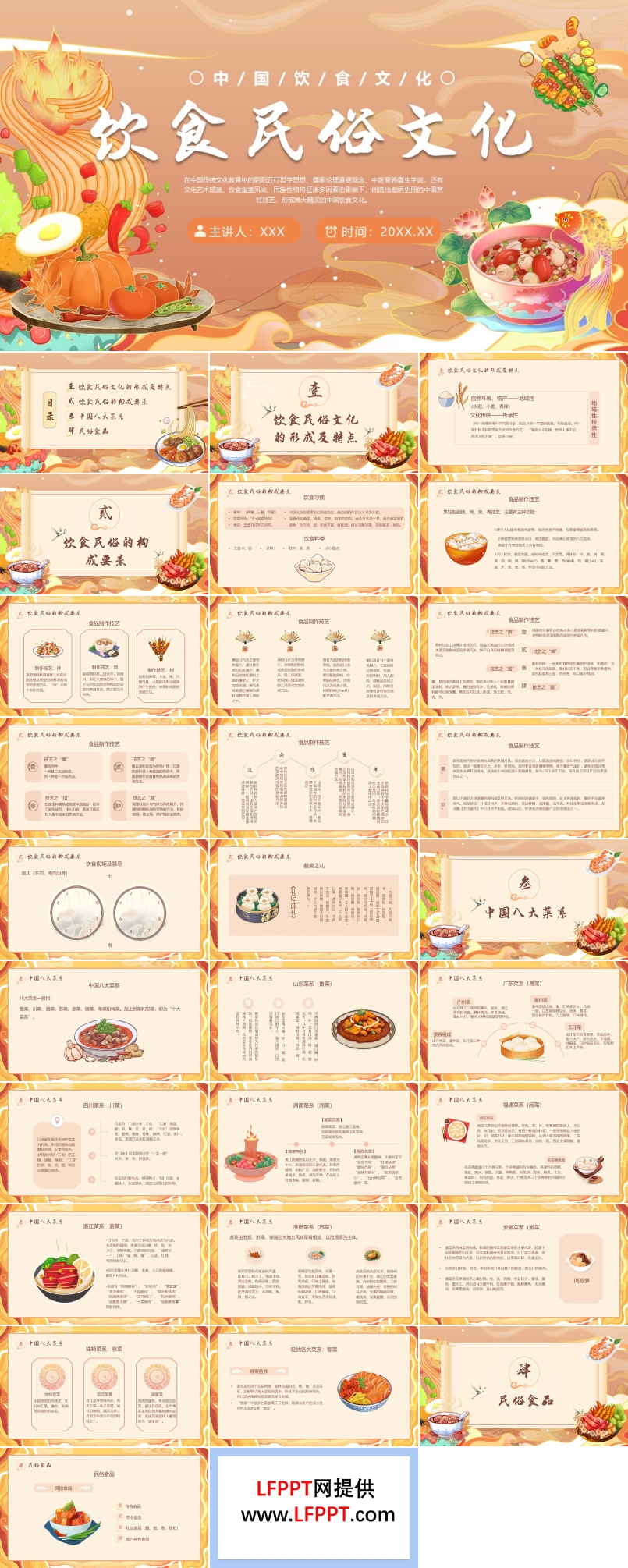 中国传统节日民俗与饮食文化介绍模板PPT课件