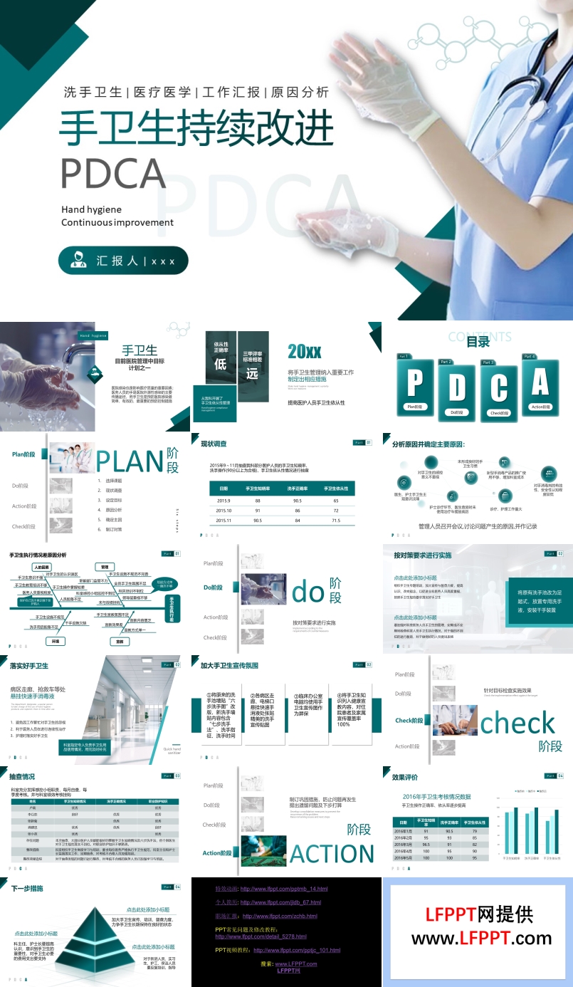 手卫生持续改进PDCA主题ppt课件