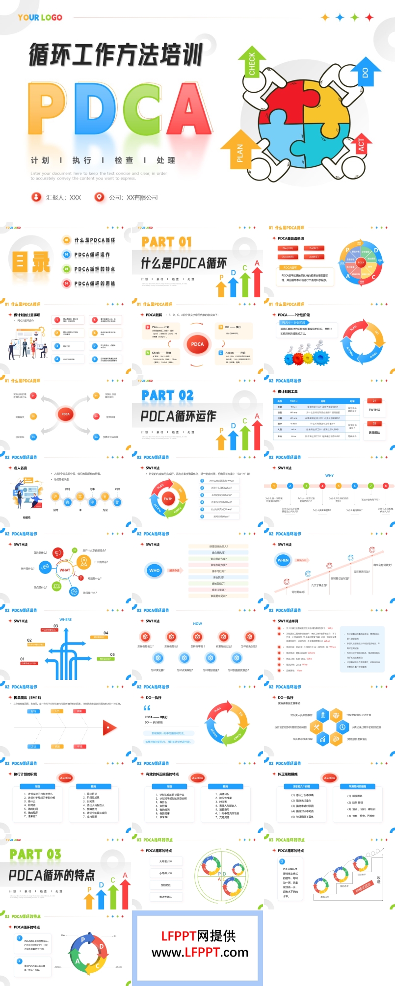 pdca管理循环培训ppt课件