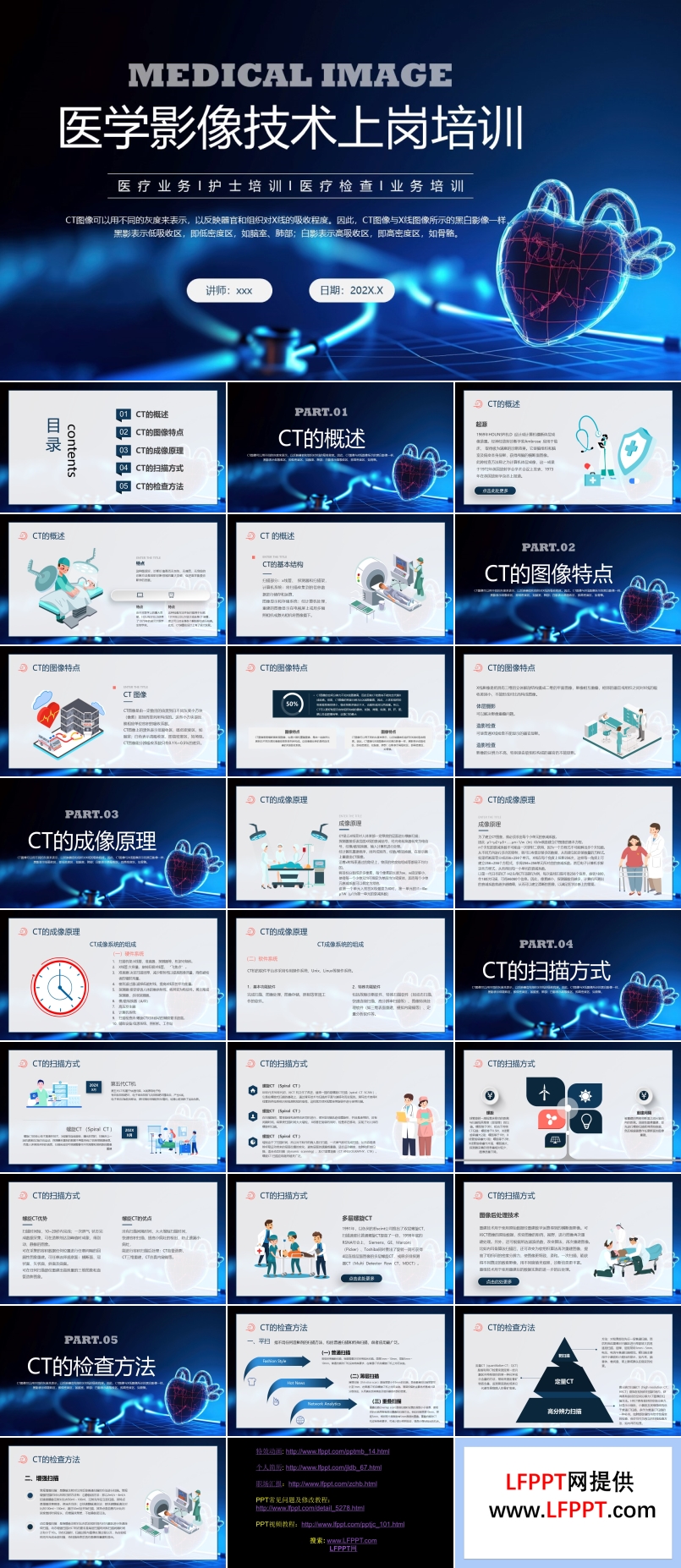 ct医学影像操作人员岗前培训PPT