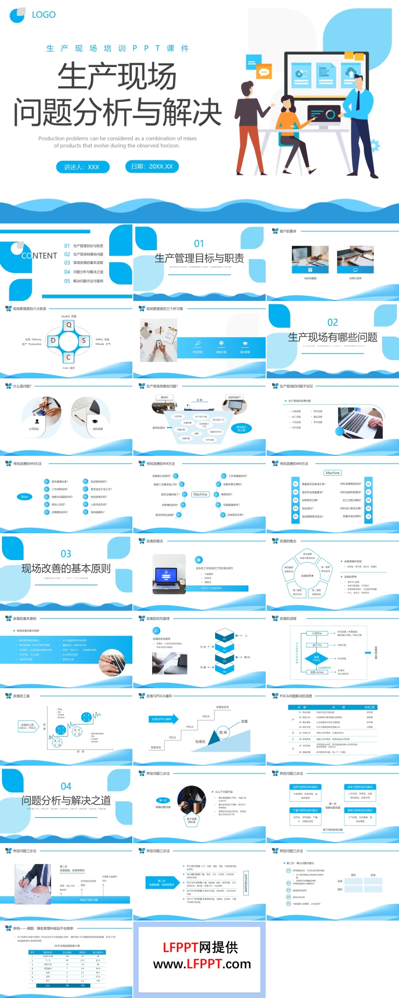 生产问题的分析与解决课件PPT