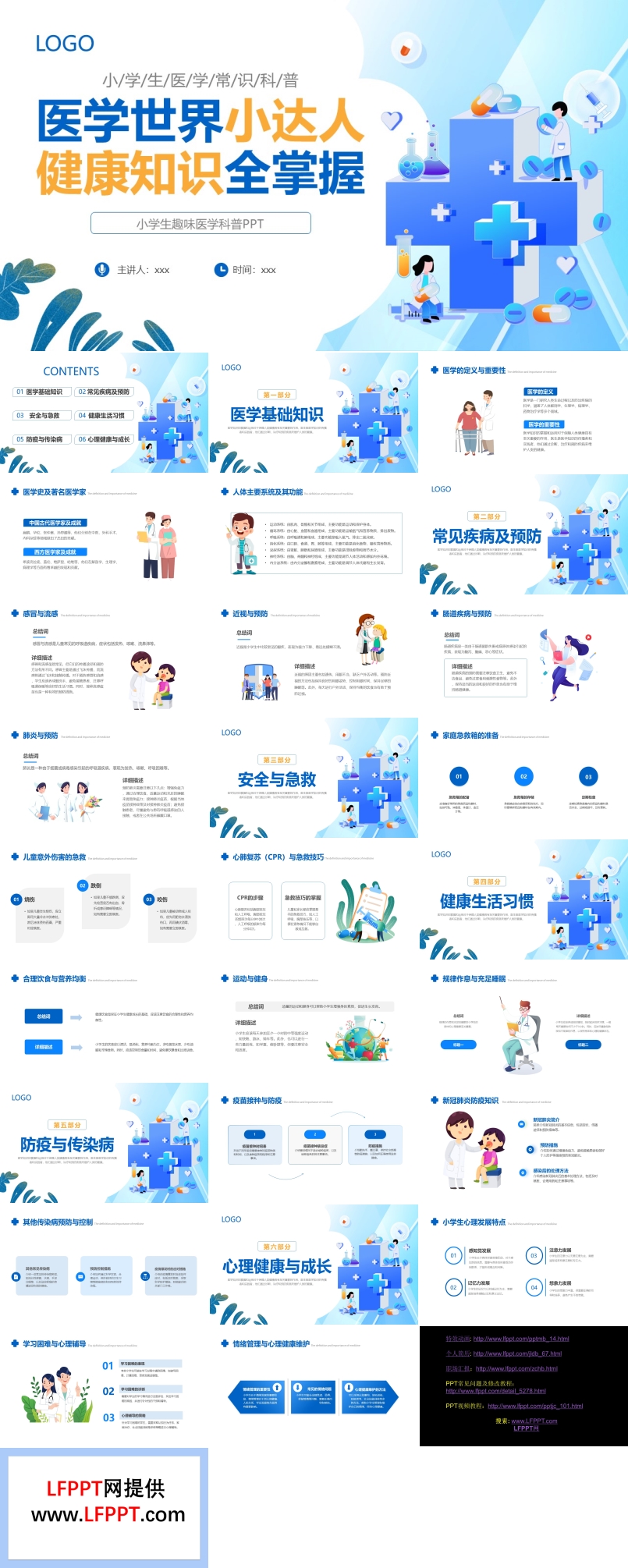 医学世界小达人健康知识全掌握科普PPT课件